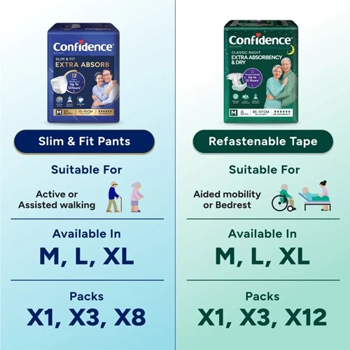 CONFIDENCE CLASSIC NIGHT TAPE L 7S - Image 3