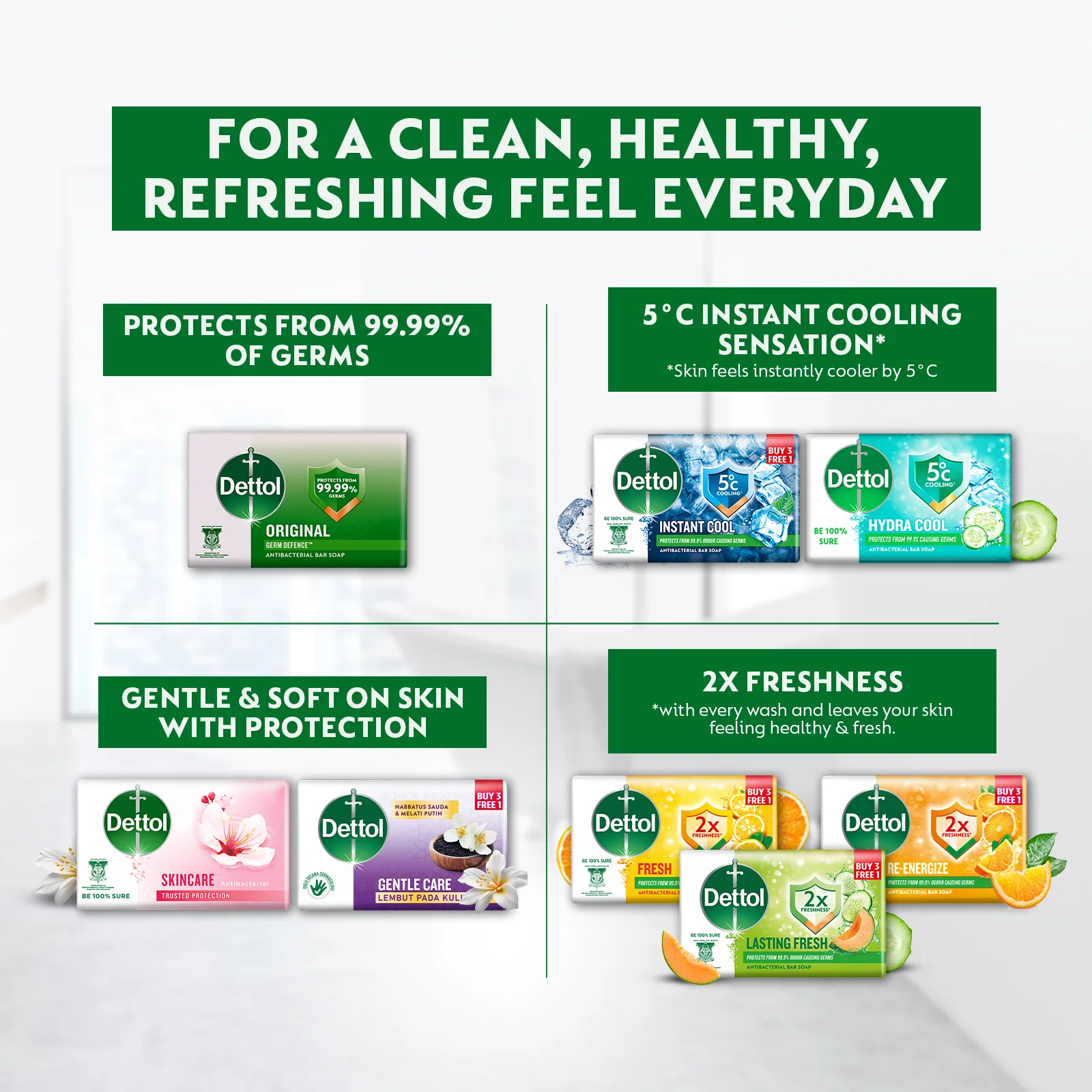 DETTOL BAR SOAP COOL 100G 4S - Image 8