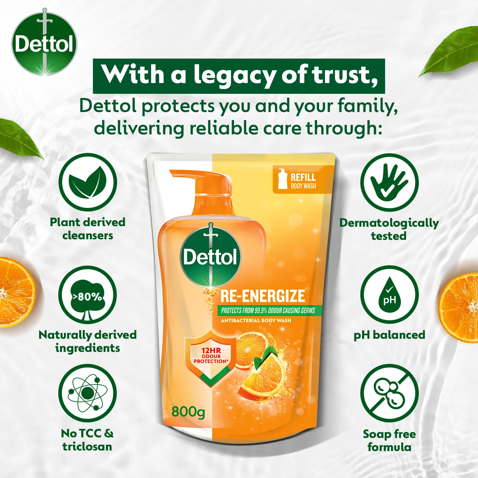 DETTOL SHOWER GEL RE-ENERGIZE (VALUE REFILL) 800G - Image 7