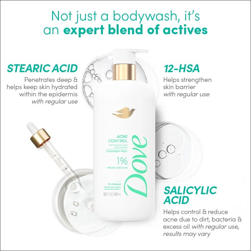 DOVE BODY WASH SERUM ACNE CONTROL 547ML - Image 3