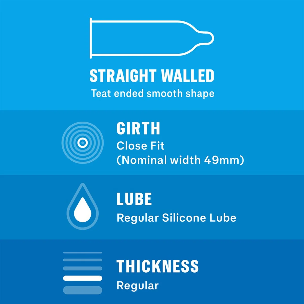 DUREX CLOSE FIT 3S - Image 4