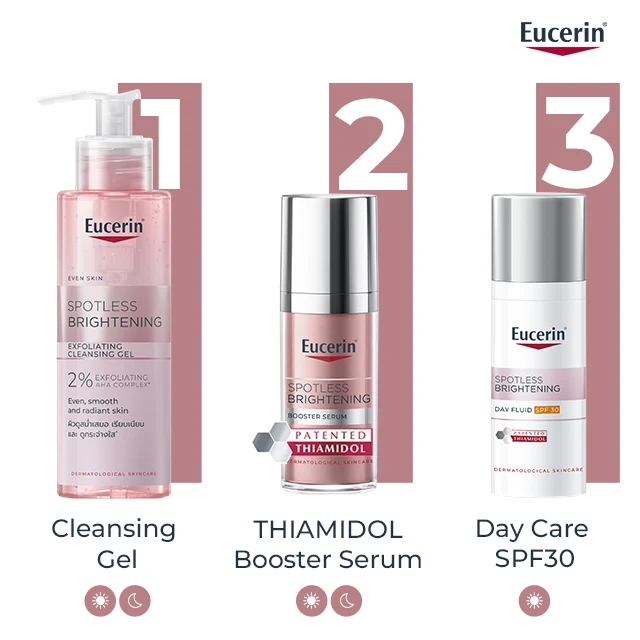 EUCERIN SPOTLESS BRIGHTENING EXFOLIATING CLEANSING GEL 200ML - Image 3