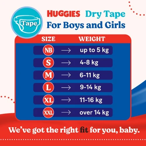 HUGGIES DRY JP NEW BORN 58S - Image 2