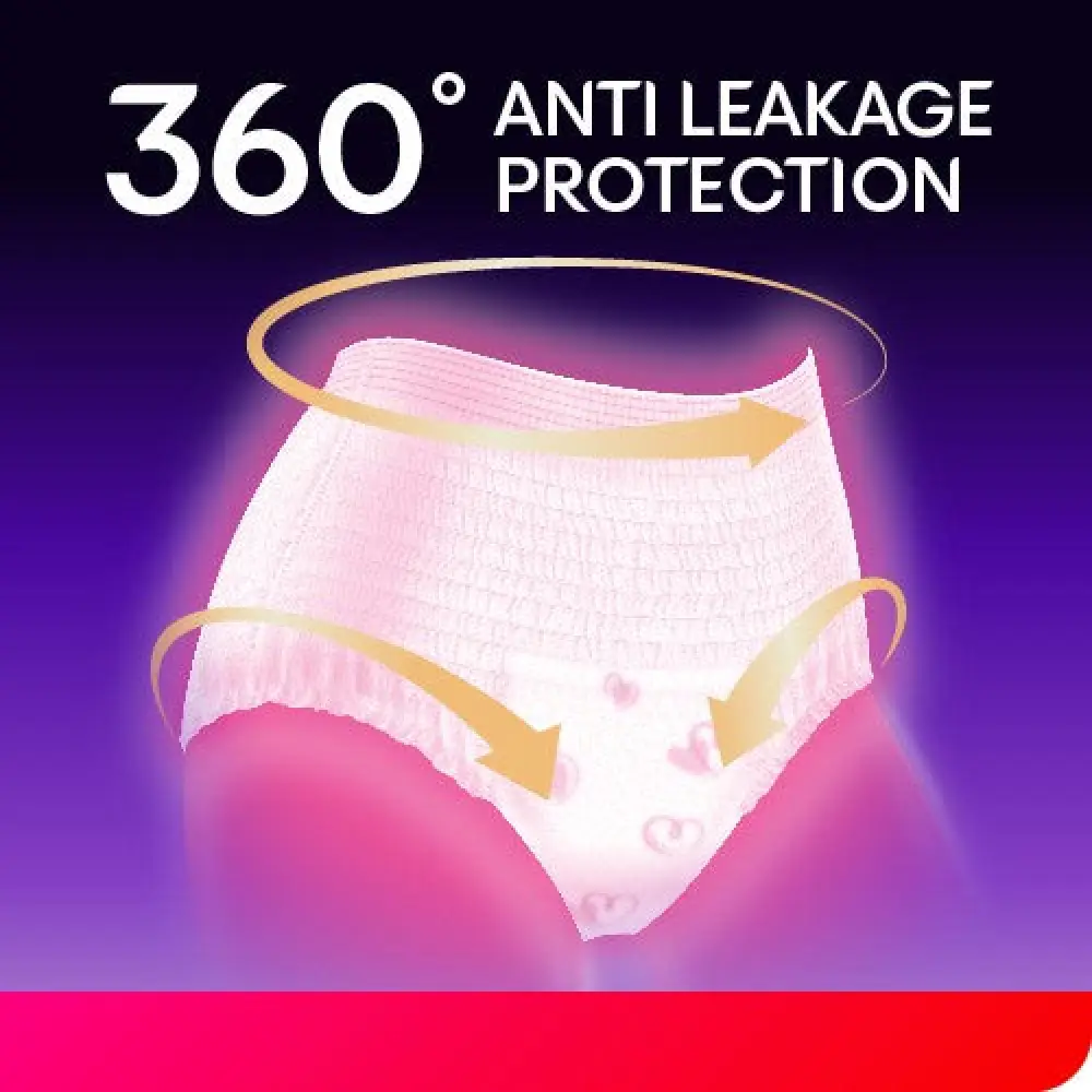 KOTEX OVERNIGHT PANTIES S/M 2S - Image 6