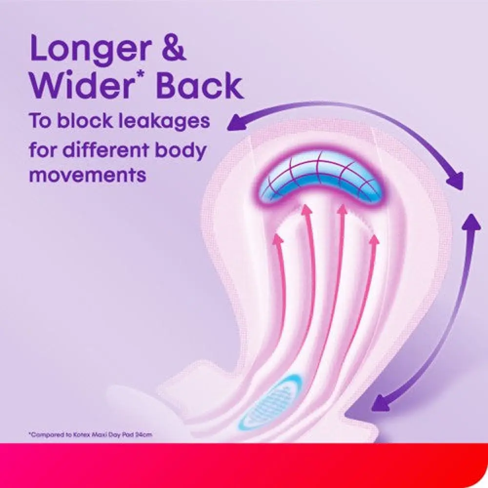 KOTEX TOTAL PROTECTION RISE-UP GUARD OVERNIGHT 32CM WING 24S - Image 5