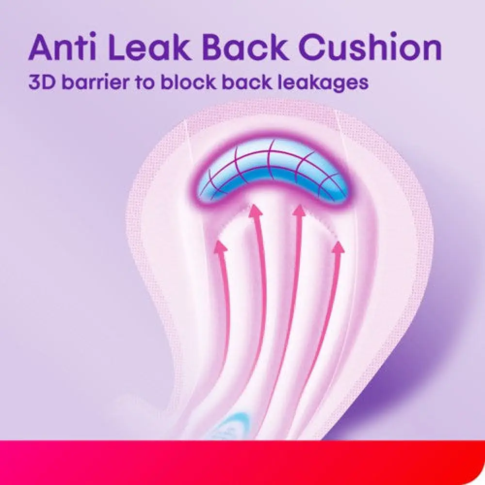 KOTEX TOTAL PROTECTION RISE-UP GUARD OVERNIGHT 32CM WING 24S - Image 6