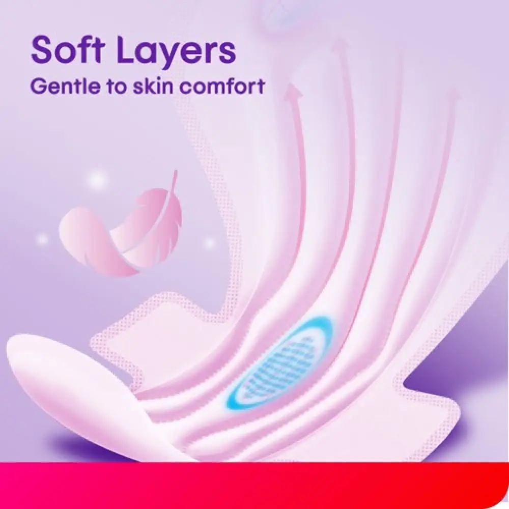KOTEX TOTAL PROTECTION RISE-UP GUARD OVERNIGHT 32CM WING 24S - Image 7