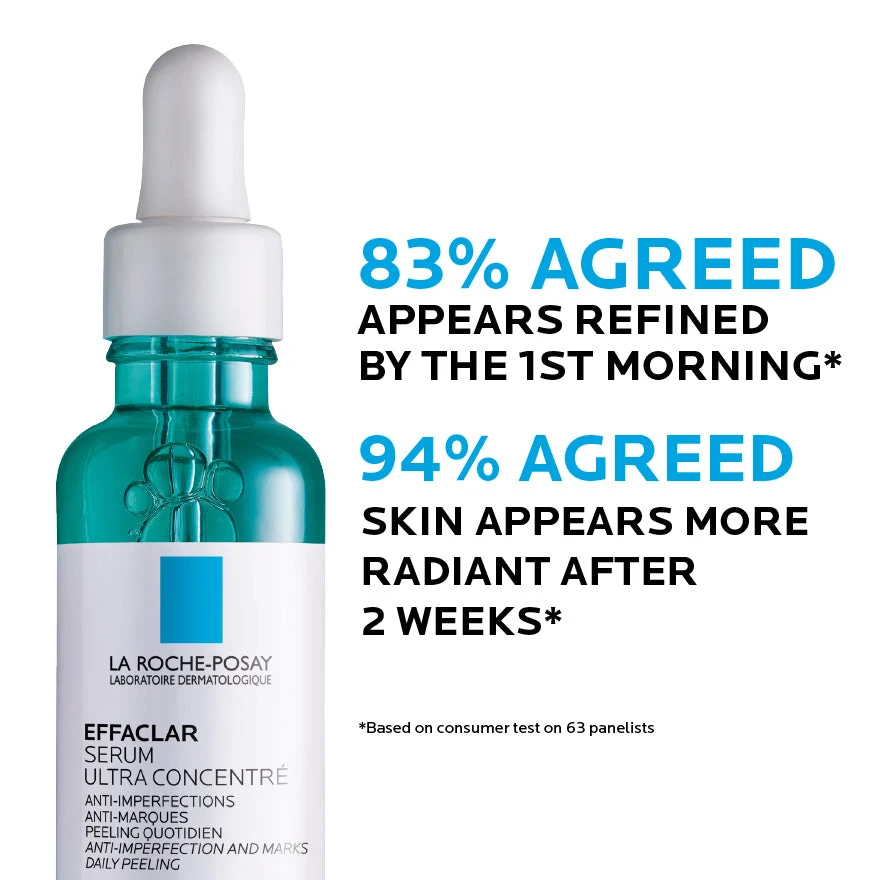 LA ROCHE POSAY ACNE TREATMENT SET - Image 4