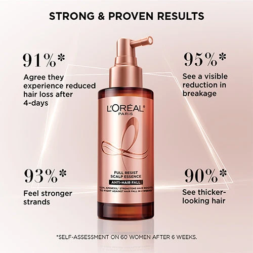 LOREAL FULL RESIST ANTI HAIR FALL SCALP ESSENCE 90ML - Image 3