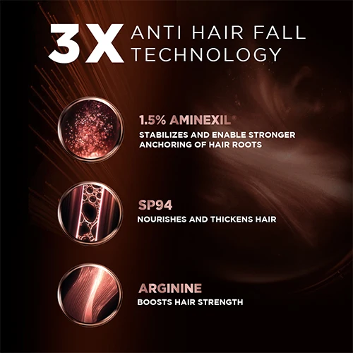 LOREAL FULL RESIST ANTI HAIR FALL SHAMPOO 440ML - Image 3