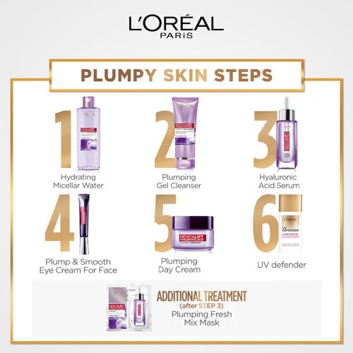 LOREAL RE-LIFT FRESH MIX PLUMPING SERUM MASK - Image 5
