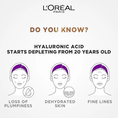 LOREAL RE-LIFT FRESH MIX PLUMPING SERUM MASK - Image 6