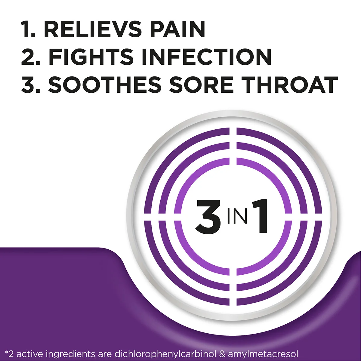 STREPSILS POUCH MAX 6S - Image 5