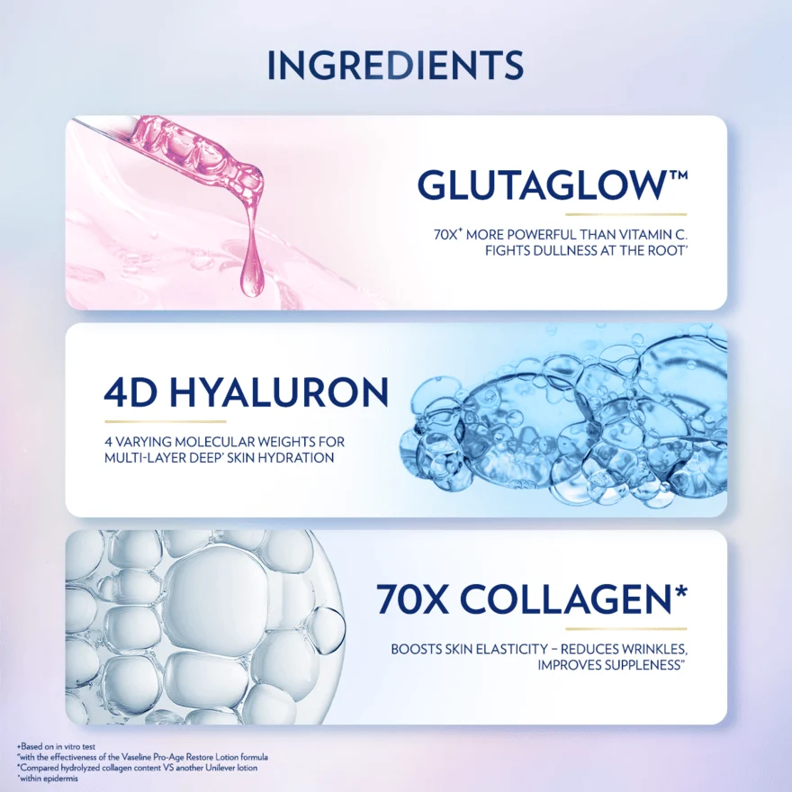 VASELINE HEALTHY BRIGHT GLUTA-HYA PRO AGE RESTORE 300ML - Image 6