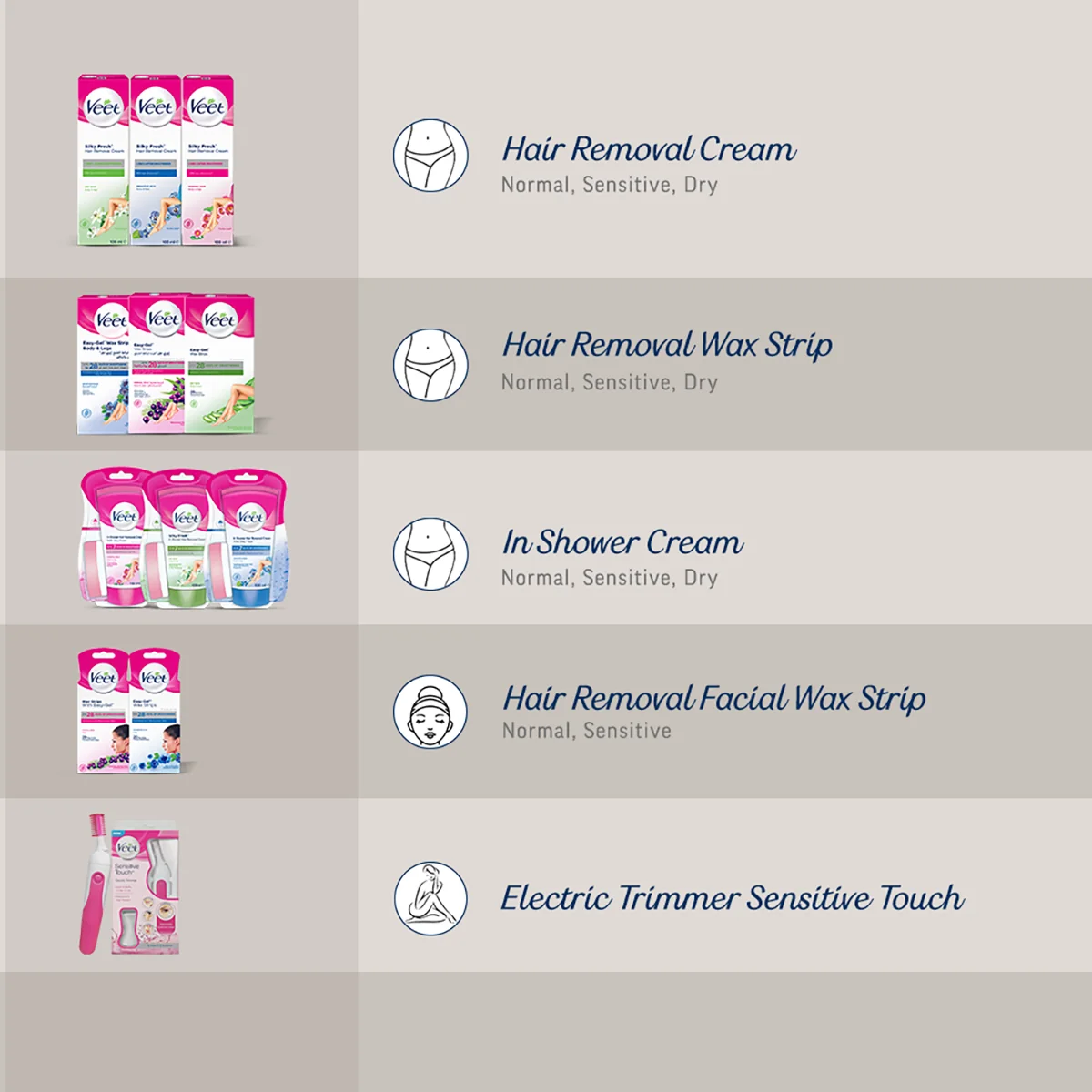 VEET IN SHOWER HAIR REMOVAL CREAM NORMAL SKIN 150ML - Image 8